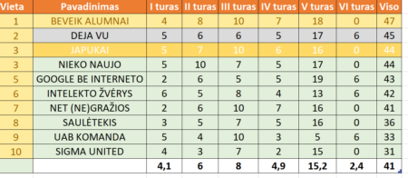 Ekrano nuotrauka 2025-03-28 155304