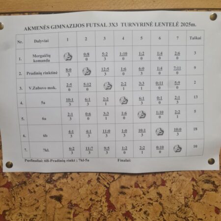 dc453391-7eb2-4f8d-8263-4bcc53a0dbbb